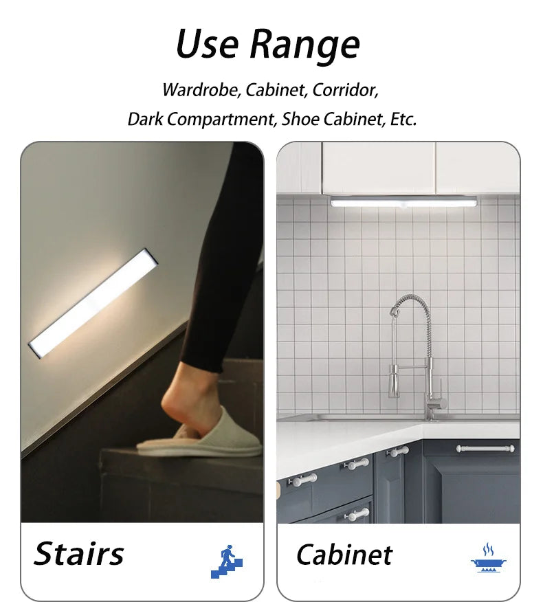 Lampă LED cu Senzor de Mișcare – 3 culori în 1