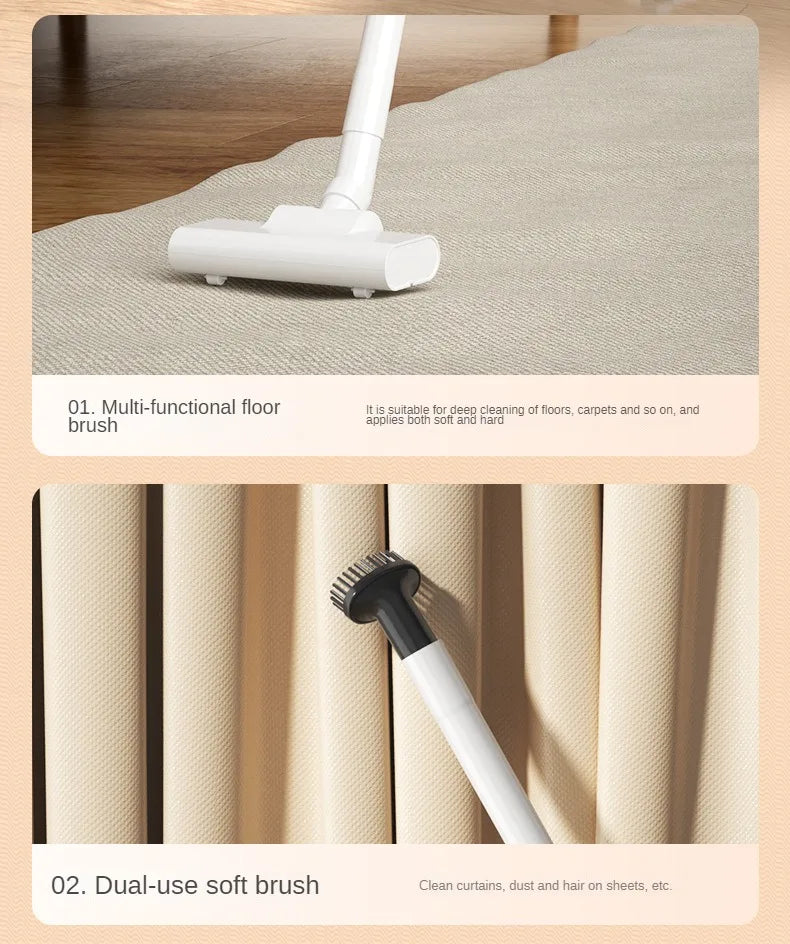 Aspirator Portabil Wireless pentru Casă și Mașină, 19000Pa, Putere Mare de Absorbție, Filtru Metalic, Handheld Multifuncțional